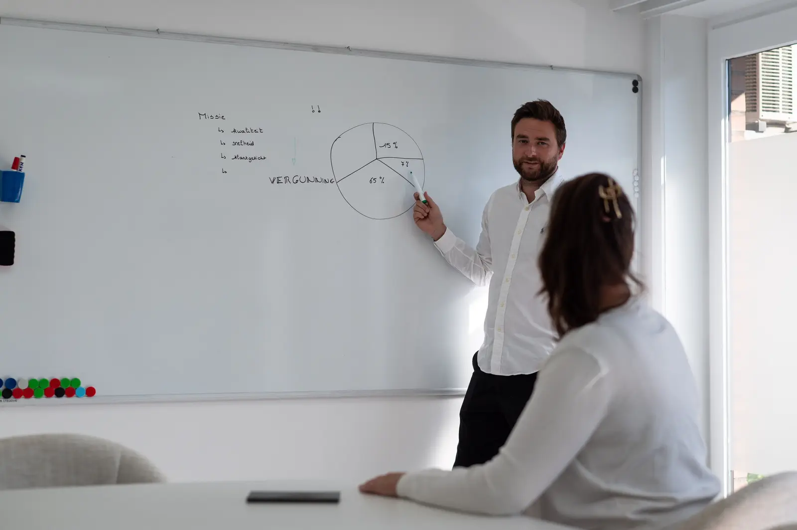 Niels legt uit aan een whiteboard